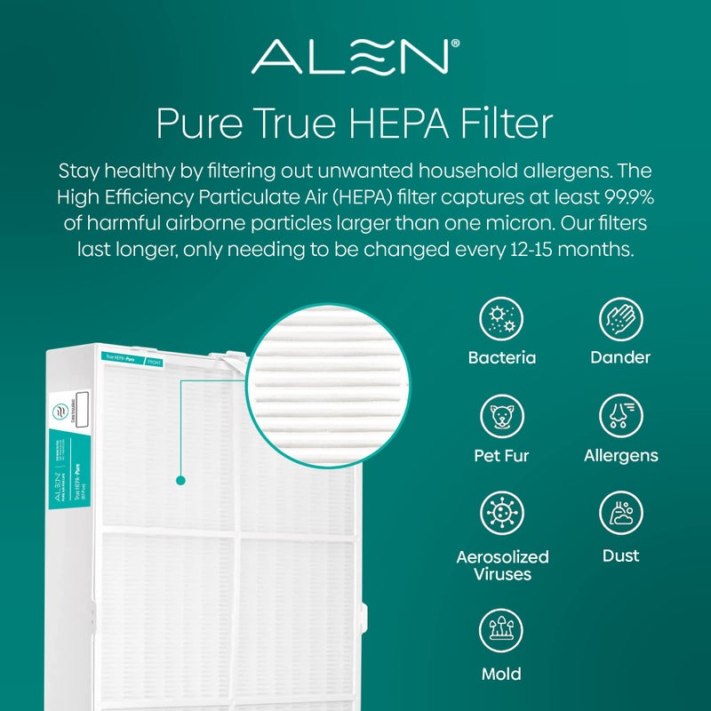 Alen Air Filter B7-Pure Replacement H13 True HEPA FIlter for BreatheSmart 75i Air Purifier - Captures Allergens, Dust, & Mold (1 Filter) - Image 4